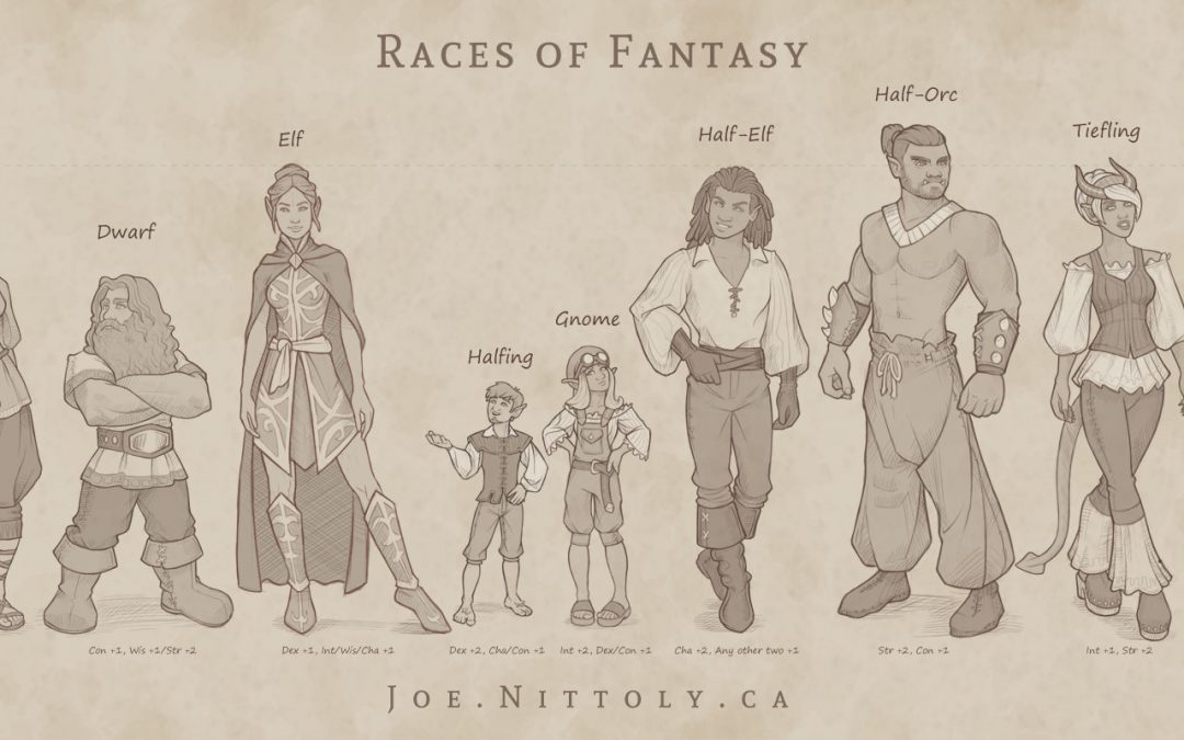 Fantasy Races Chart