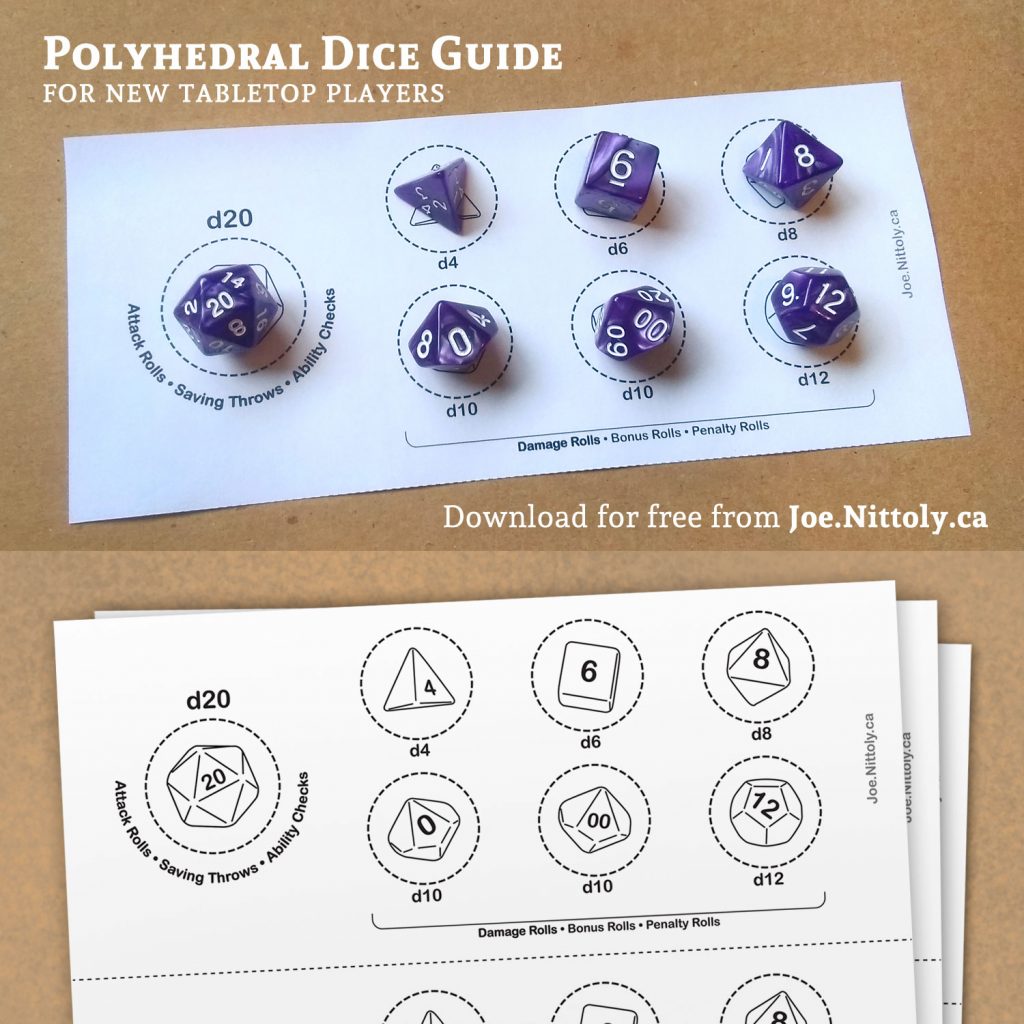 Example of a paper polyhedral dice guide