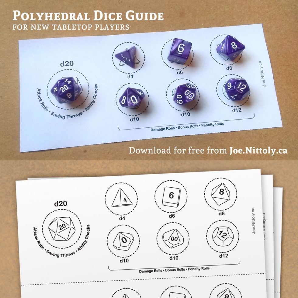 Polyhedral Dice Guide for Beginners Joe Nittoly